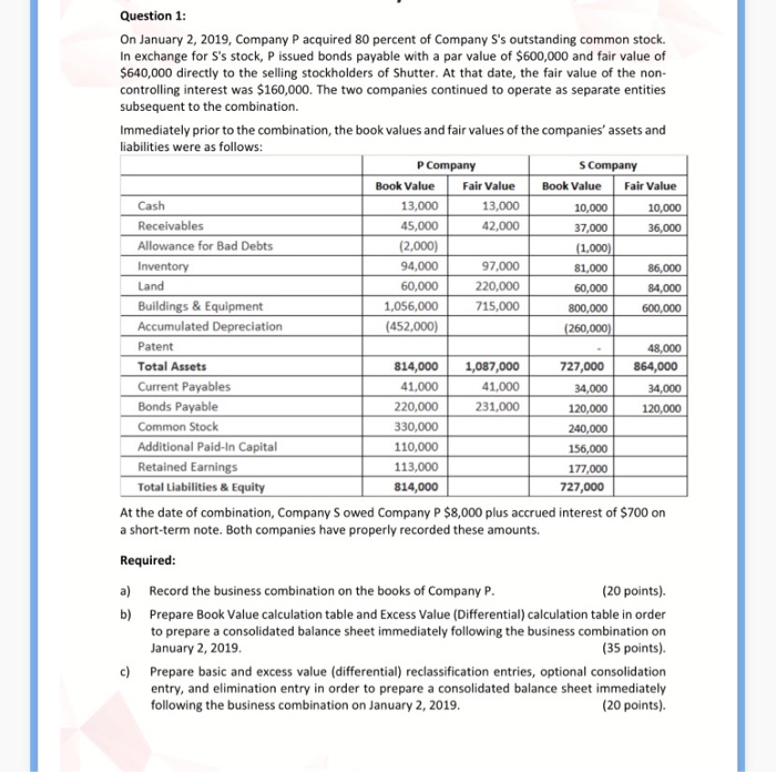  Act460 : advanced financial accounting , this id chapter 5 consolidation