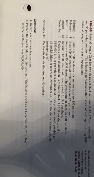 Menswear is provided as follows and analyze ratios (LO10-8) S in millions)