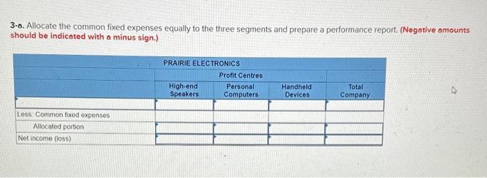 a segmented performance report: Compute the contribution margin percentage and segment margin