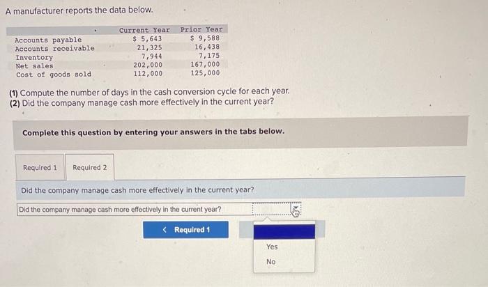 days in the cash conversion cycle for each year. (2) Did the