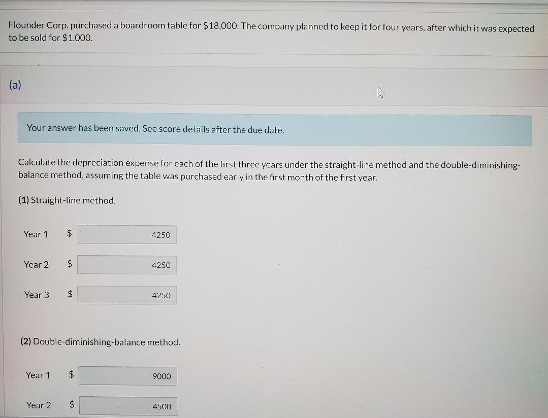 Solve question "C" Flounder Corp. purchased a boardroom table for $18,000. The