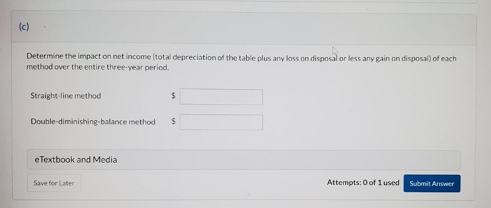 expected to be sold for $1,000. (a) Your answer has been saved.