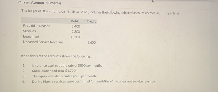 on January 1, 2020. During the first month of operations, the following