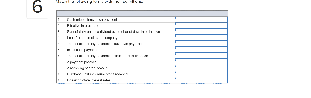  Definitions (Drop down menu) Amount financed APR Average daily balance Cash