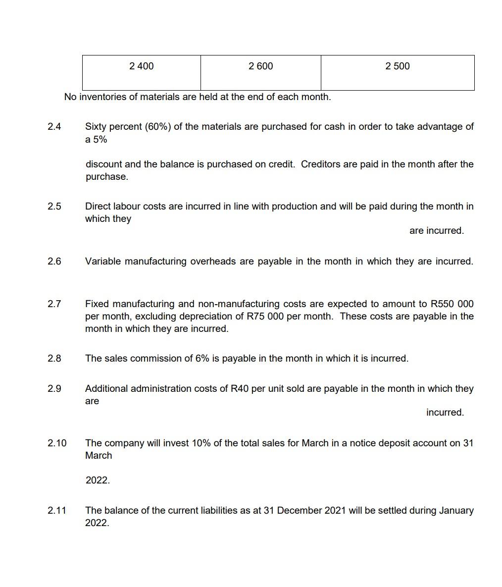 the Cash Budget for January, February and March 2022. (22 marks) (3