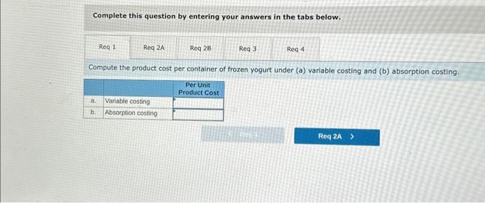 8-3, 8-4) Skinny Dippers inc, produces nonfat frozen yogurt. The product is