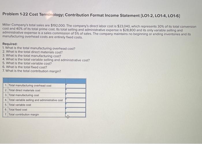  Problem 1-22 Cost Terminology; Contribution Format Income Statement [L01-2, L01-4, LO1-6)