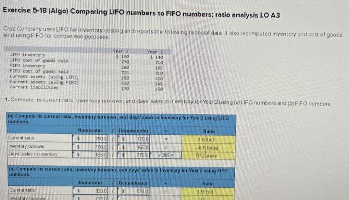 ratio analysis LO A3 Cruz Company uses LIFO for inventory costing and