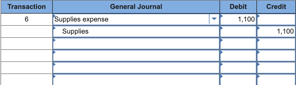 missing here? Thanks in advance! Pastina Company sells various types of pasta