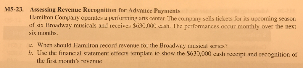 included the following note in its fiscal 2015 10-K report (S millions)
