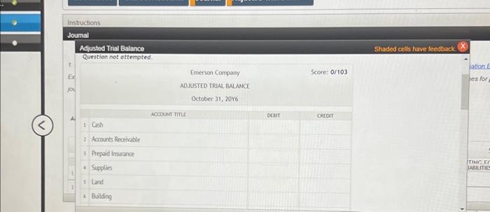 31, $2,050. f. Accrued salaries and wages at October 31, $2,550. g.