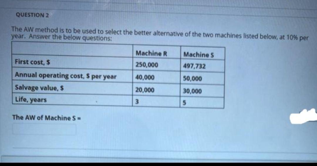 Neat calculation pls QUESTION 2 The AW method is to be used