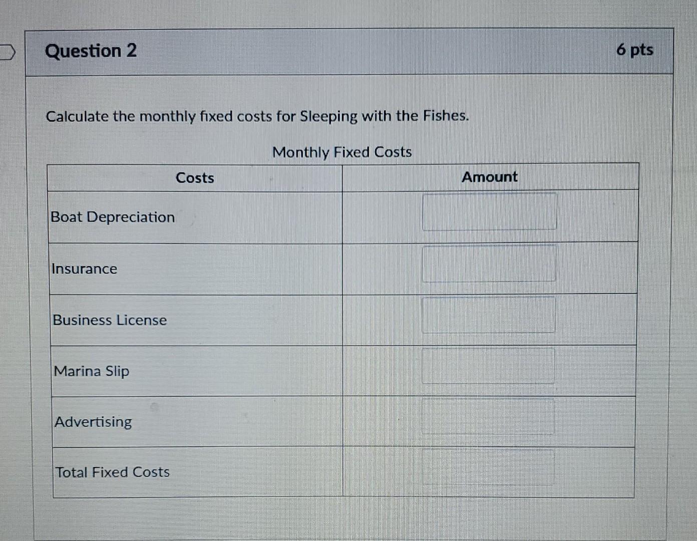 owns a fishing boat charter business he calls Sleeping With the Fishes.