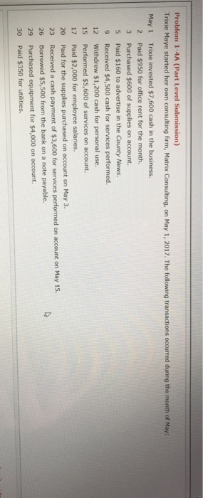  Problem 1-4A (Part Level Submission) Trixie Maye started her own consulting