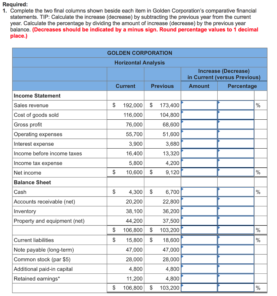 Required: 1. Complete the two final columns shown beside each item