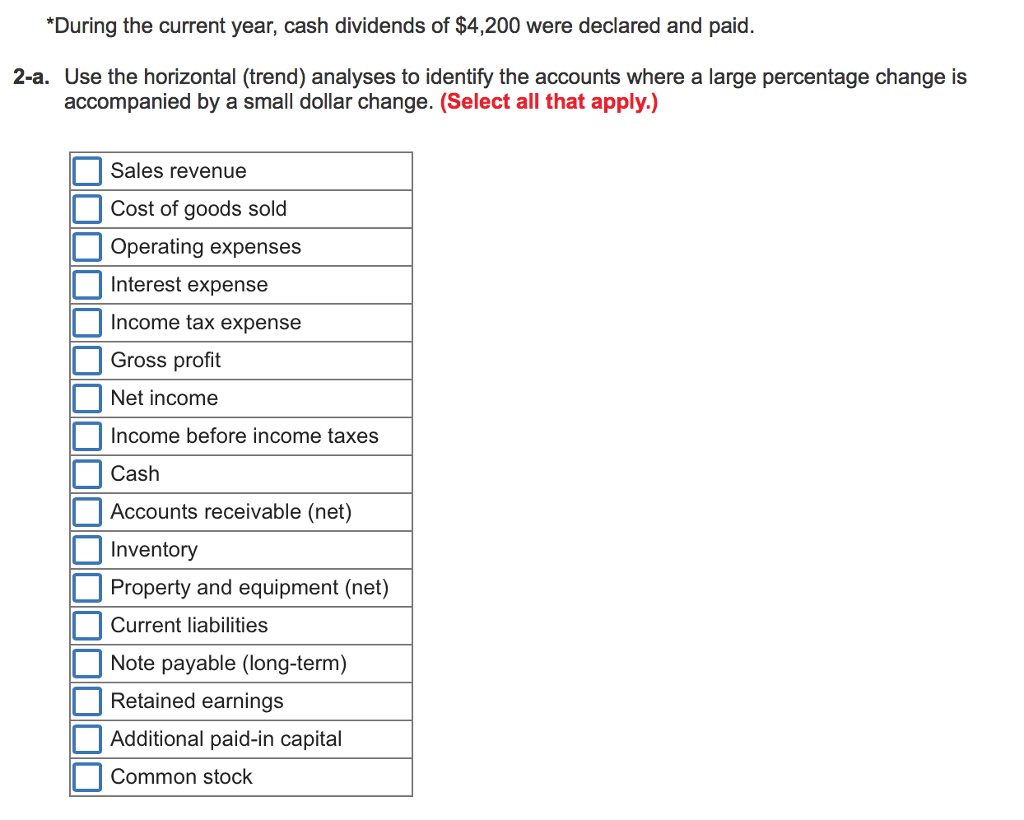 in Golden Corporation's comparative financial statements. TIP: Calculate the increase (decrease) by