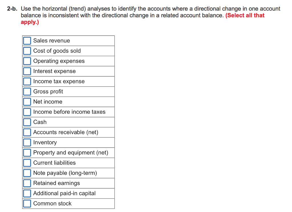 subtracting the previous year from the current year. Calculate the percentage by