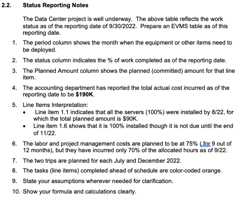 is 12/31/22. The Data Center project is well underway. The above table