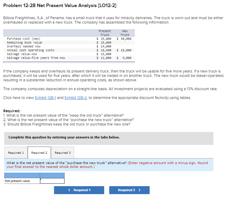 Panama, has a small truck that it uses for Intracity deliveries. The