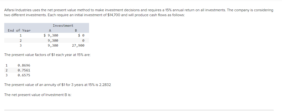 Alfarsi Industries uses the net present value method to make investment