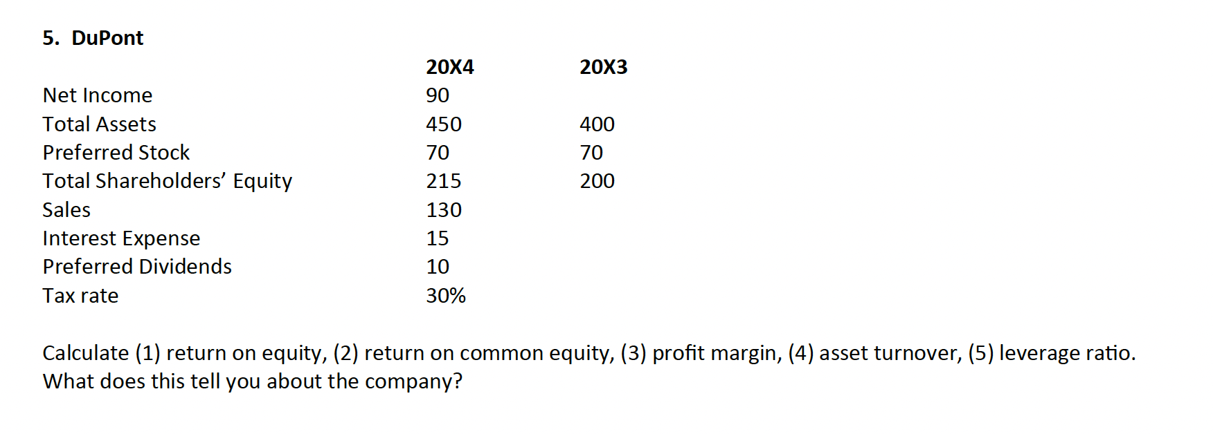  Calculate (1) return on equity, (2) return on common equity, (3)