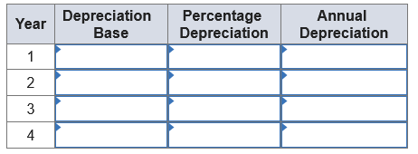 Equipment Co. purchased a computerized measuring device two years ago for $78,000.