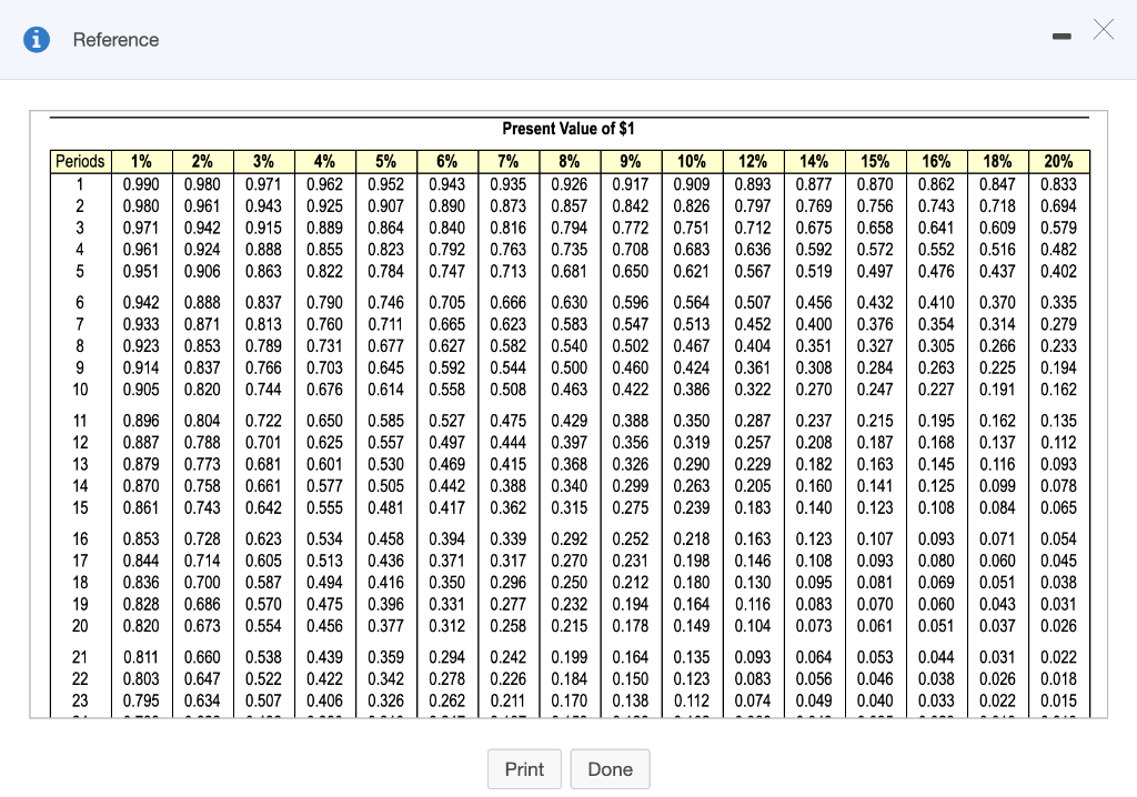 9 annual net cash inflows of $78,000. Stenback Products demands an annual