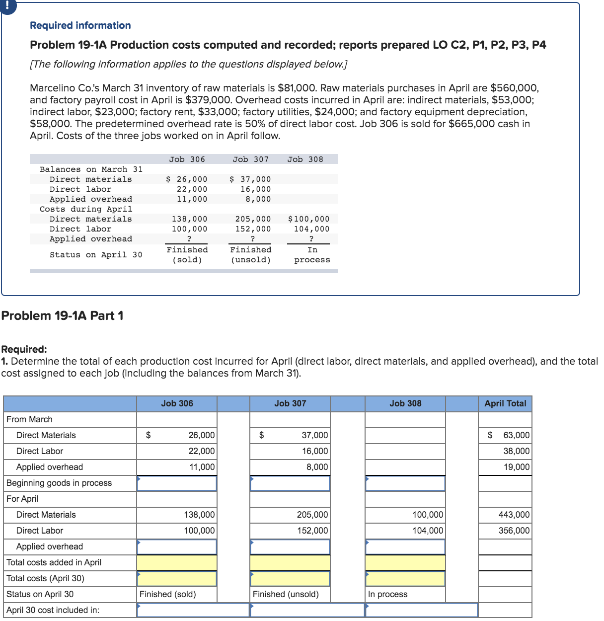 Its not long and time consuming as it looks. ! Required