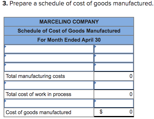 Part 1 Required: 1. Determine the total of each production cost incurred
