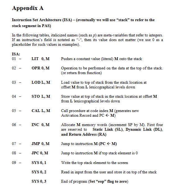 but not on Eustis, for us it does not run. 2. The