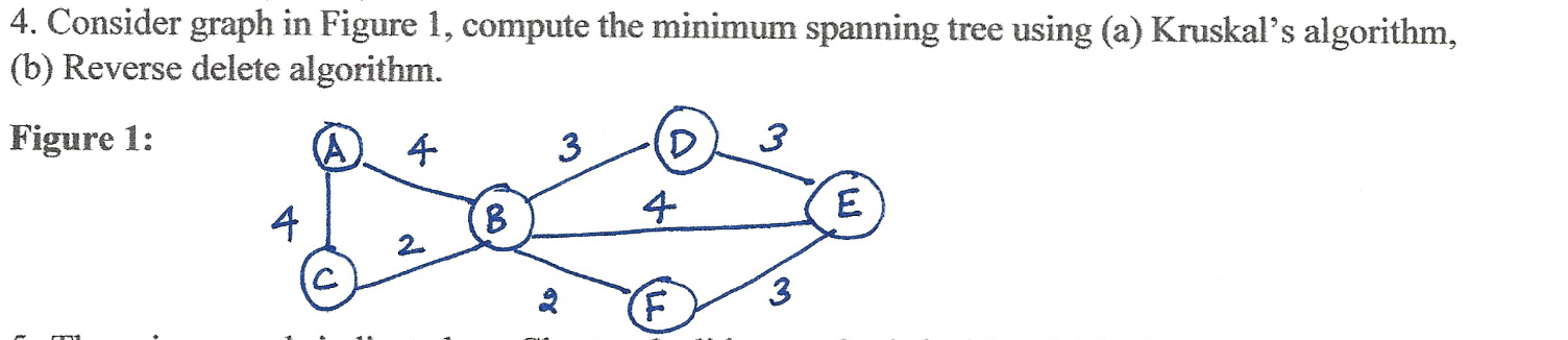  4. Consider graph in Figure 1, compute the minimum spanning tree