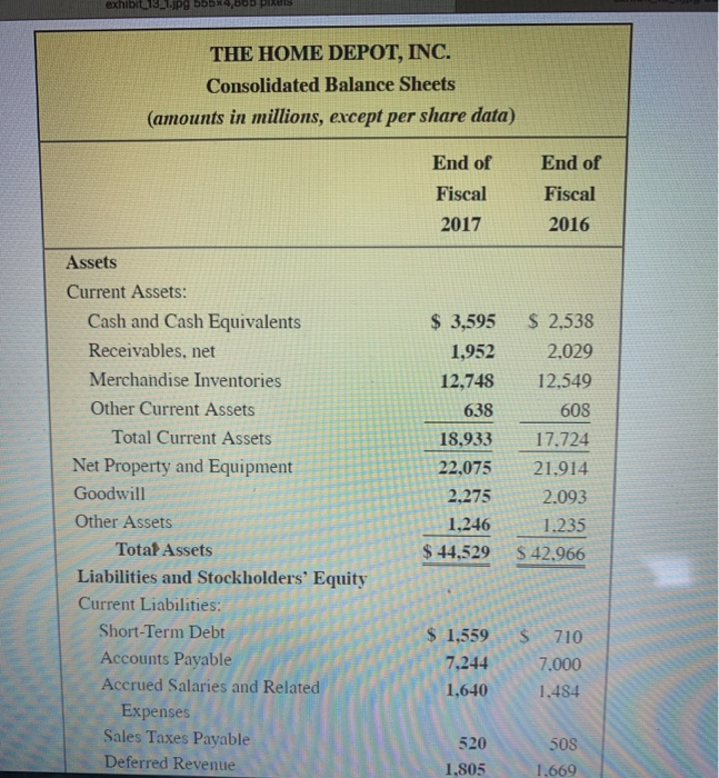 to 2 decimal places. Round your percentage answers to 2 decimal places.