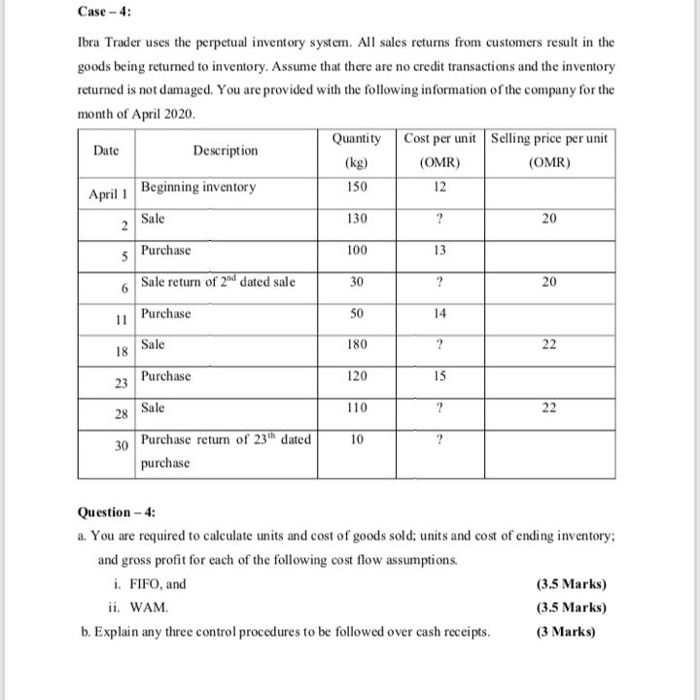  Case - 4: Ibra Trader uses the perpetual inventory system. All