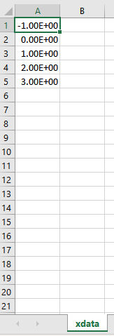 For your second Python assignment, you have to write a code that