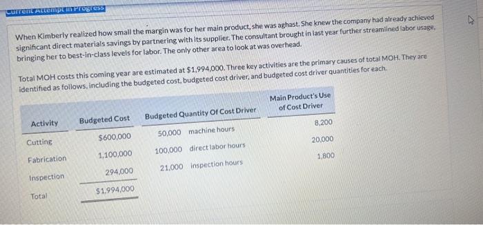  When Kimberly realized how small the margin was for her main