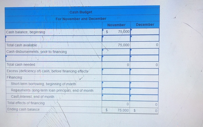 local manufacturer of plumbing supply products. You have been asked to prepare