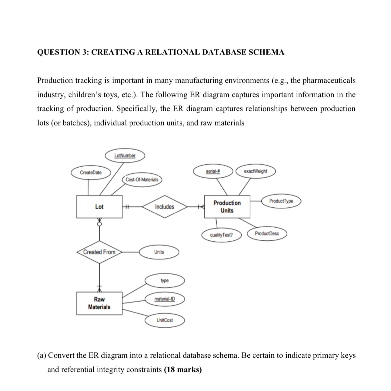  QUESTION 3: CREATING A RELATIONAL DATABASE SCHEMA Production tracking is important