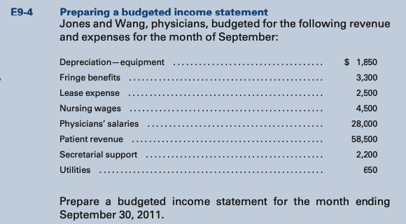  E9-4 Preparing a budgeted income statement Jones and Wang, physicians, budgeted