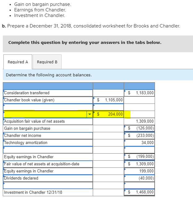 Also help to see if the amounts entered are correct. Problem 3-33