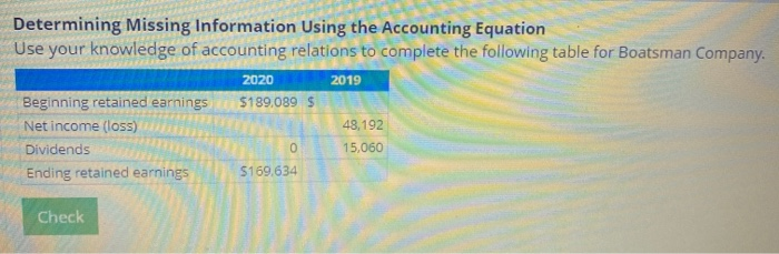  Determining Missing Information Using the Accounting Equation Use your knowledge of