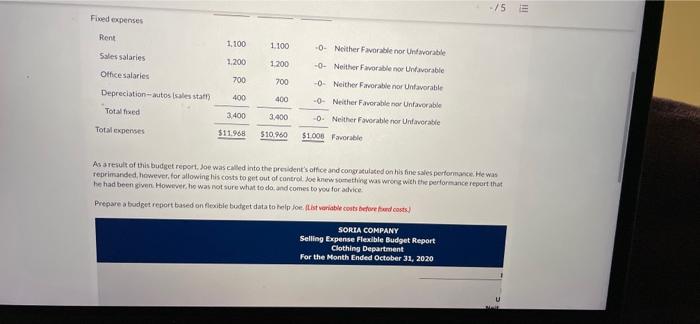 Batista was given the following static budget report for selling in the