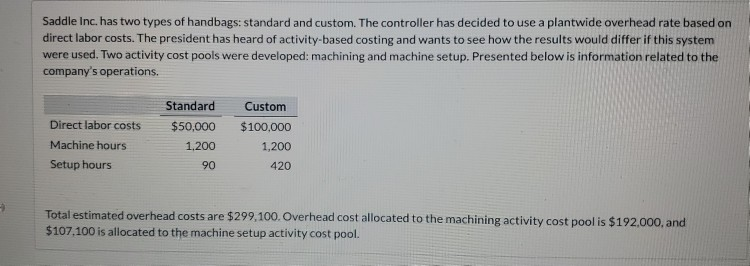 please help and show work Saddle Inc. has two types of