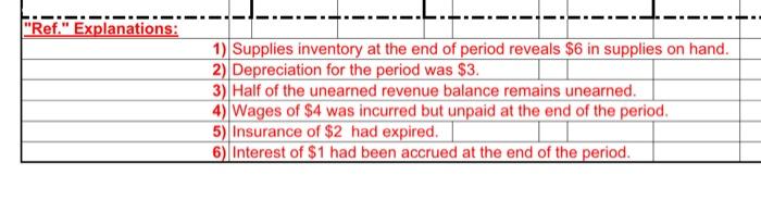 \\ 30 \\ 31 \\ 32 \\ 33 \end{tabular} Equity: Common Stock