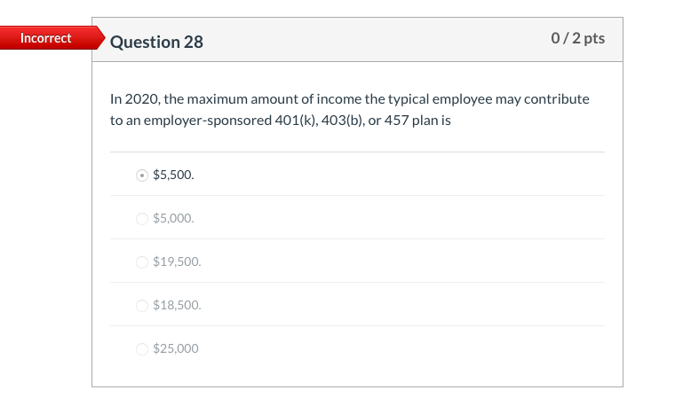  Incorrect Question 28 0/2 pts In 2020, the maximum amount of