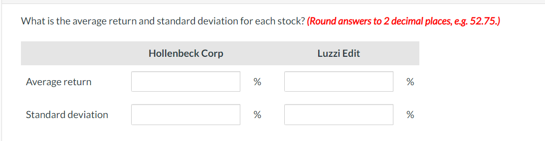 Edit, Inc. Year Hollenbeck Luzzi Edit 1 8% -3% N 20% 0%