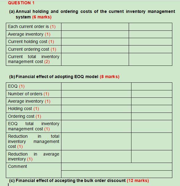 capital management as part of an overall cost- cutting strategy to increase