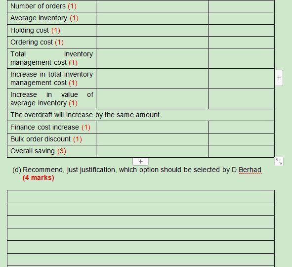profitability. Two areas the company has been considering are working capital funding