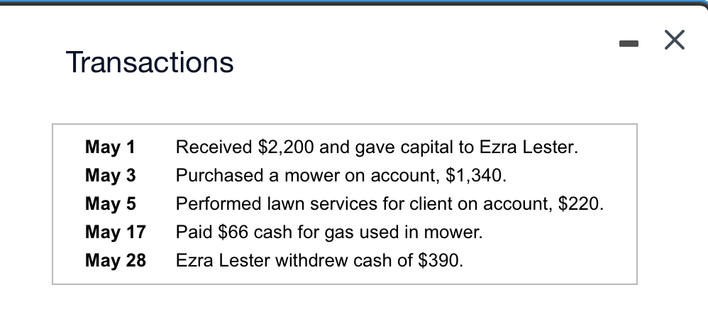 of Lester Lawn Service's transactions on the accounting equation. (Click the icon