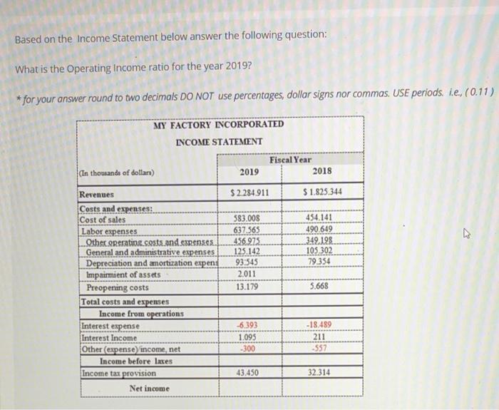  Based on the Income Statement below answer the following question: What