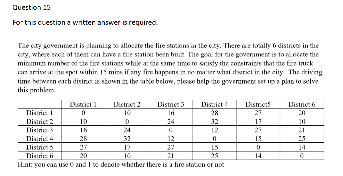  Question 15 For this question a written answer is required. The